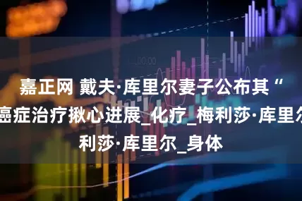 嘉正网 戴夫·库里尔妻子公布其“艰难”癌症治疗揪心进展_化疗_梅利莎·库里尔_身体
